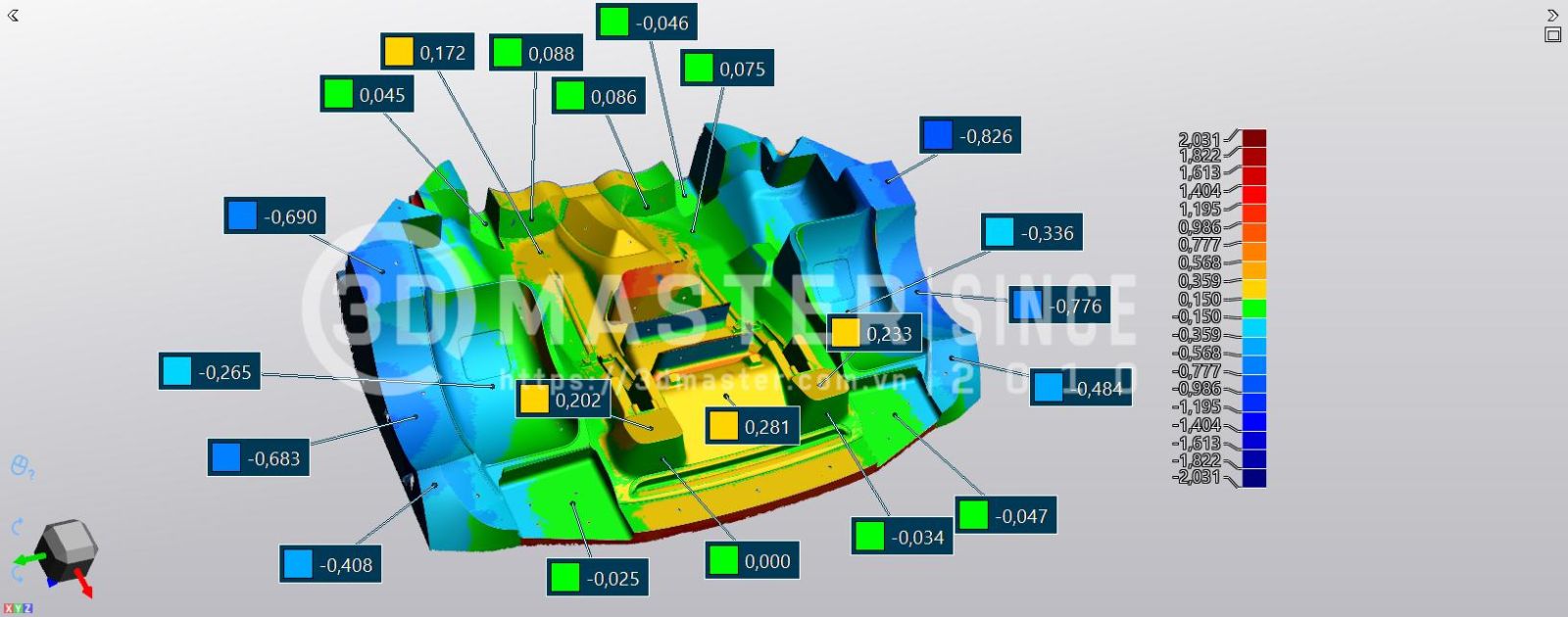 Phần mềm FARO CREAFORM Metrology Suite mô phỏng hình ảnh phần đuôi xe đua Công thức 1.