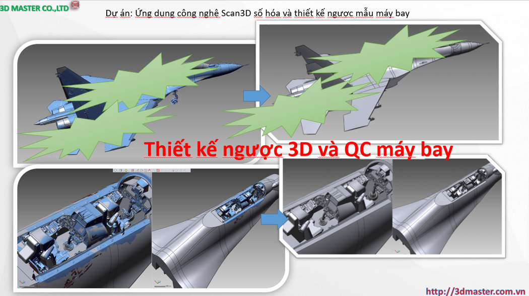 Thiết kế ngược mẫu máy bay tại Sân bay kép ( Sân bay quân sự) tỉnh Bắc Giang