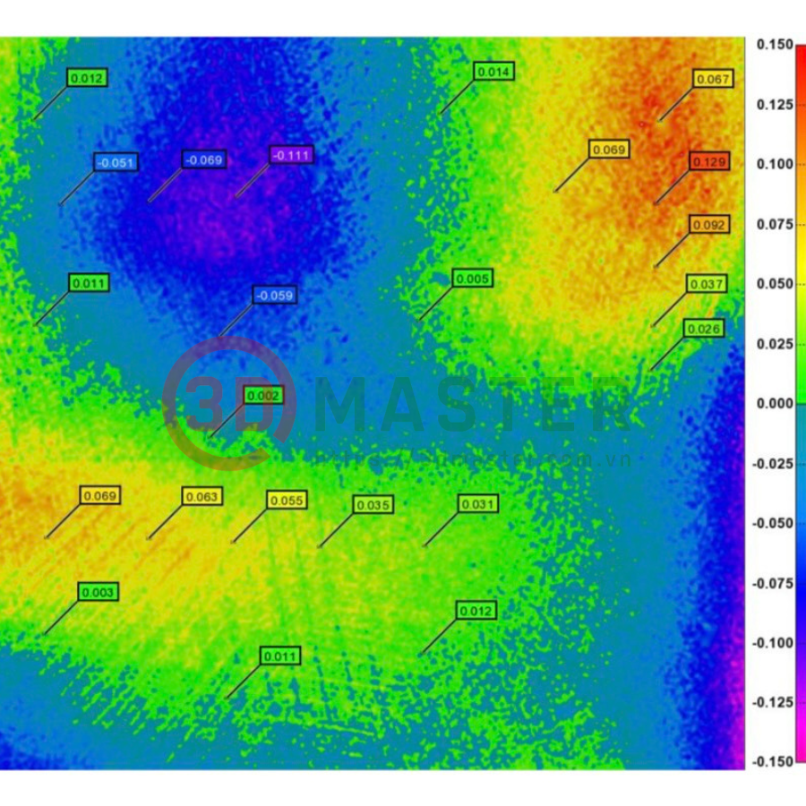 Kết quả scan 3D tấm thép sau va đập
