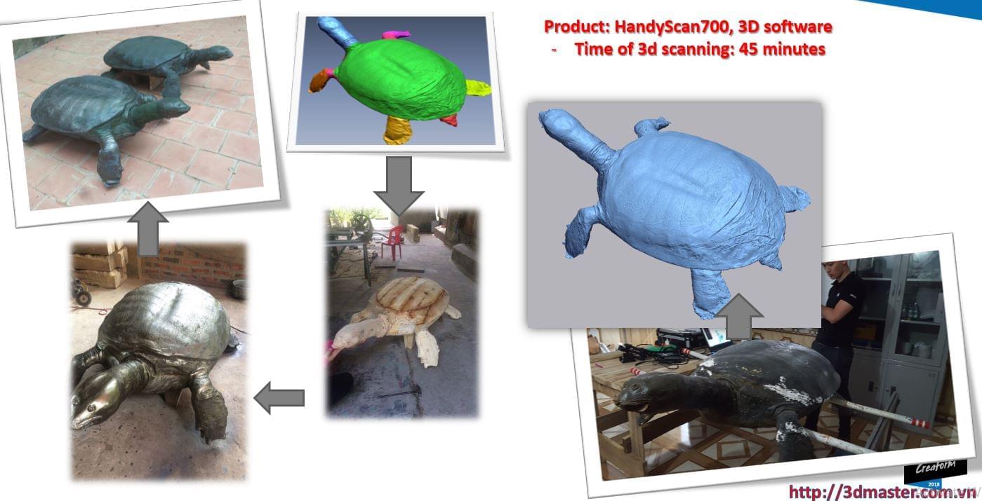 3d scan of turtle instrument