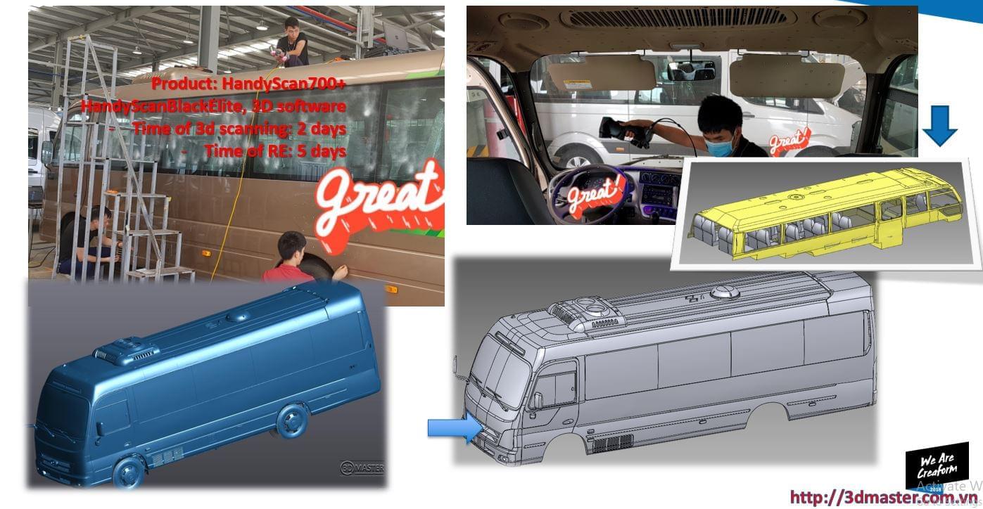 scan3d for 29-seat passenger car